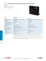 BeamMicTM ? Basic Laser Beam Analyzer System - 7