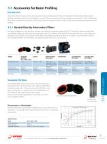 ccessories for Beam Profiling