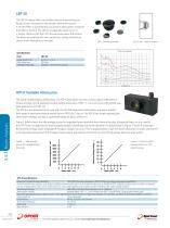 ccessories for Beam Profiling - 2