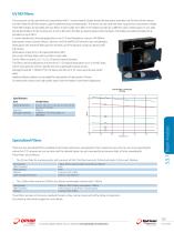 ccessories for Beam Profiling - 3