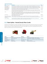 ccessories for Beam Profiling - 4