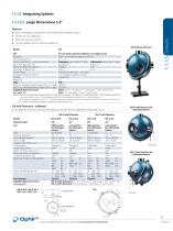 IS6-C | Laser Photodiode Sensors | Power Sensors - Ophir IS6-C