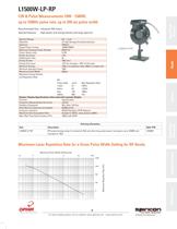 Laser Power Meter - Photodiode Smart Heads - 16