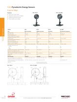 Pyroelectric Energy Sensors - 1