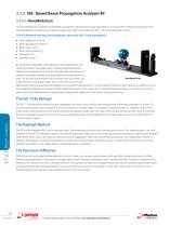 Slit - Based Beam Propagation Analyzer M2 - 1