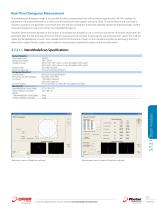 Slit - Based Beam Propagation Analyzer M2 - 2