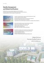 Company Introduction-12