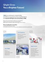 Company Introduction-2