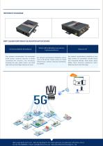 G230 Compact 5G Router - 2