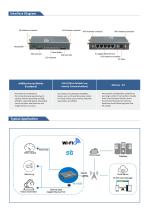 G525 5G Router datasheet -2