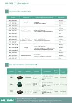 WL-D80 DTU-4