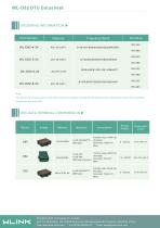 WL-D82 DTU-4