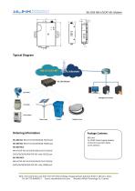 WL-D83 Series NB-IoT/CAT-M1 Modem-3