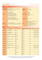 WL-R220 Series Router Datasheet - 3