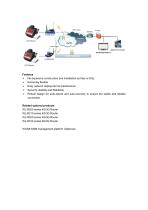 Wlink Cellular Router used in Lottery Machine-2