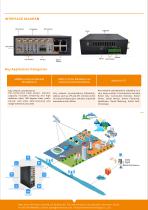 WLINK G530 Powerful 5G Router-2