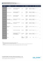 WLINK WL-R210 series-4