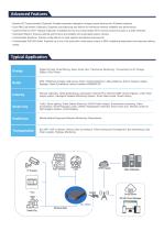 WLINK WL-R520 series Industrial 4G Router-2