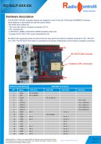 Arduino shield for S2-LP transceiver module - 2