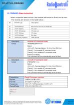 LoRa Data Transfer Unit RC-DTU-LORA868-11