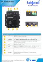 LoRa Data Transfer Unit RC-DTU-LORA868-3