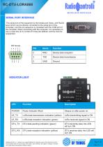 LoRa Data Transfer Unit RC-DTU-LORA868-4