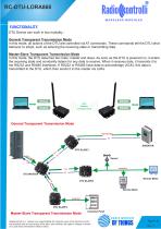 LoRa Data Transfer Unit RC-DTU-LORA868-6
