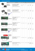 Radio Modules Catalog-2