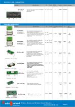 Radio Modules Catalog-3