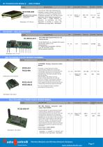 Radio Modules Catalog-5