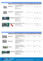 radiocontrolli modules-2
