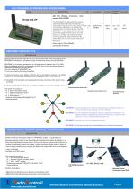 radiocontrolli modules-5