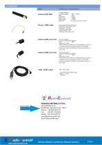 radiocontrolli modules-6