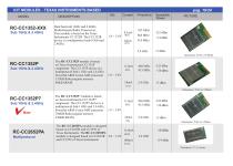 RadioControlli product catalog-10