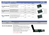 RadioControlli product catalog-14
