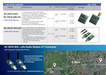 RadioControlli product catalog-16