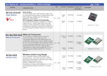 RadioControlli product catalog-17