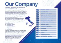RadioControlli product catalog-3