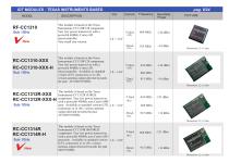 RadioControlli product catalog-9