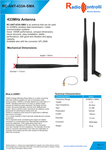 RC-ANT-433A-SMA