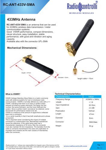 RC-ANT-433V-SMA