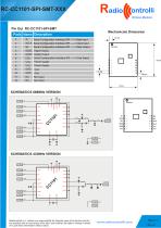 RC-CC1101-SPI-SMT-868-2
