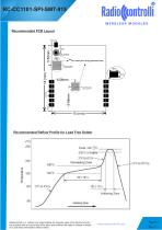 RC-CC1101-SPI-SMT-915-4