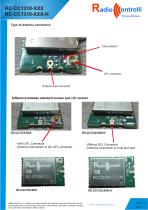RC-CC1310-868-5