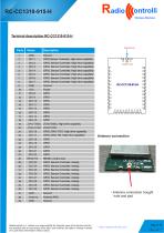 RC-CC1310-915-4