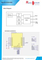 RC-CC1310-XXX - 2