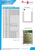 RC-CC1310-XXX - 3