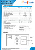 RC-CC1312R-915-2