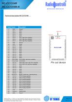 RC-CC1314R-4