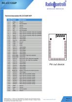 RC-CC1352P-4
